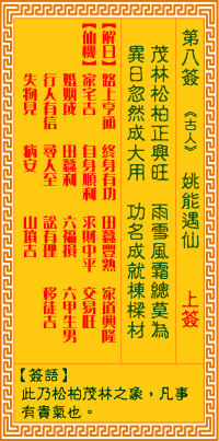 观音灵签 第8签:斐度还带