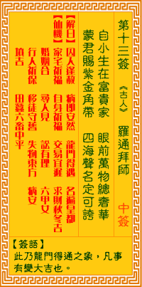 观音灵签 第13签:罗通拜帅