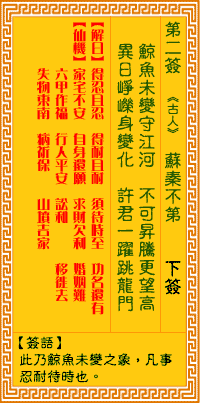 观音灵签 第2签:苏秦不第