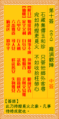 观音灵签 第10签:庞涓观阵